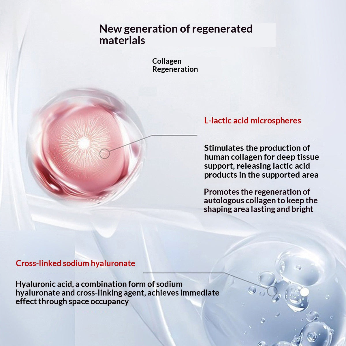 PCL Polycaprolactone Microsphere Filler (1ml) | Collagen Stimulator & HA Hybrid for Facial Sculpting