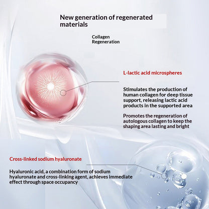 PCL Polycaprolactone Microsphere Filler (1ml) | Collagen Stimulator & HA Hybrid for Facial Sculpting