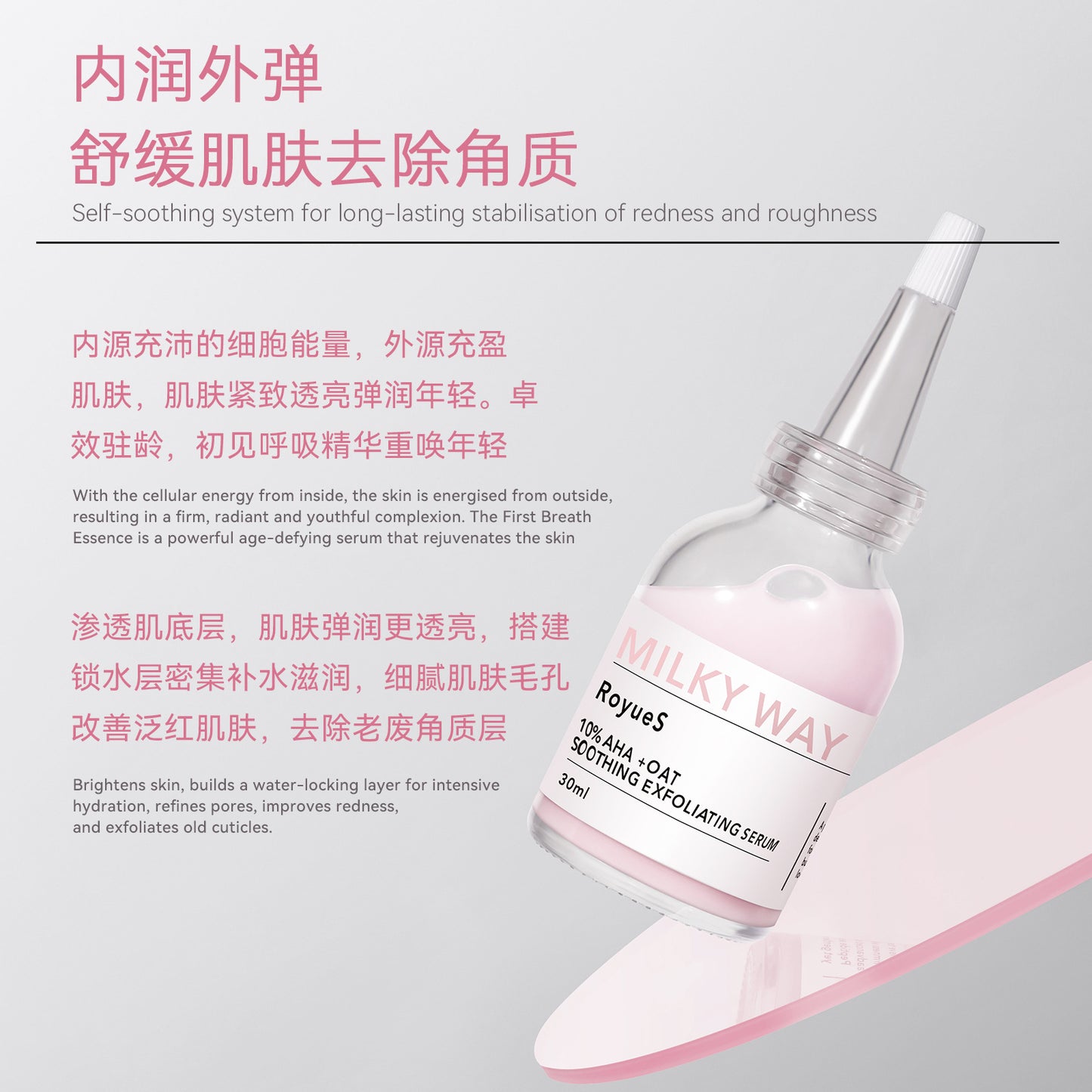 10% AHA Resurfacing Serum - Smoothing, Hydrating & Calming with Oat Extract