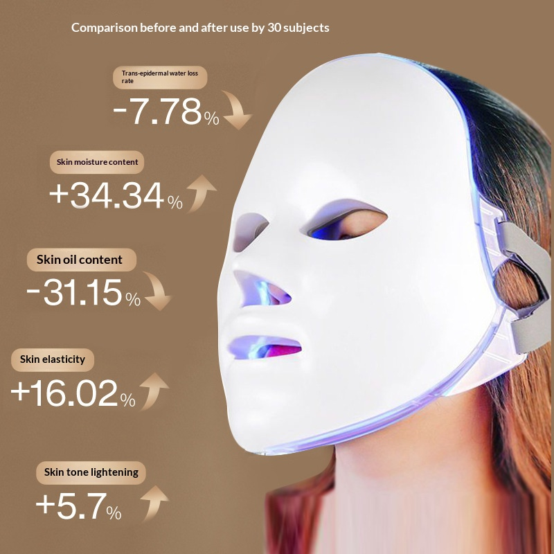 7-Color LED Facial Mask – Photon Light Therapy Skin Rejuvenation Device for Home Use | Anti-Aging, Brightening & Deep Skincare