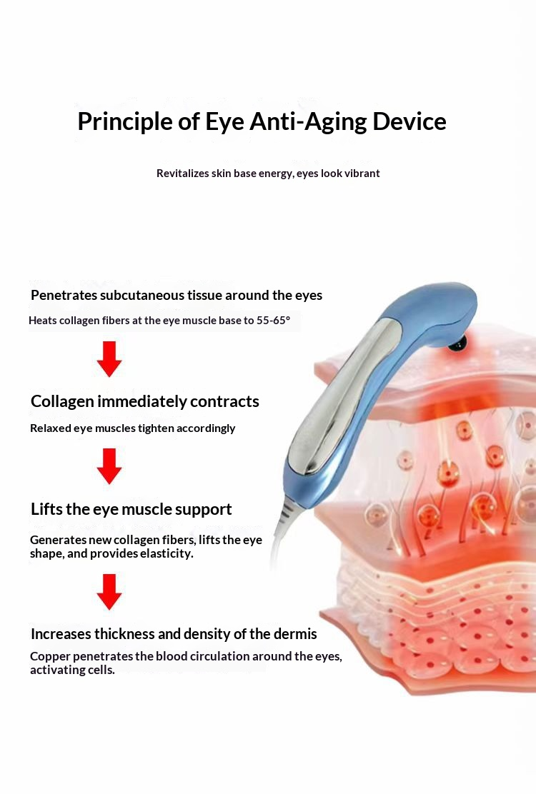 Professional Collagen Induction Beauty Instrument – Eye & Face Lifting, Wrinkle Smoothing, Under-Eye Bag Reducer