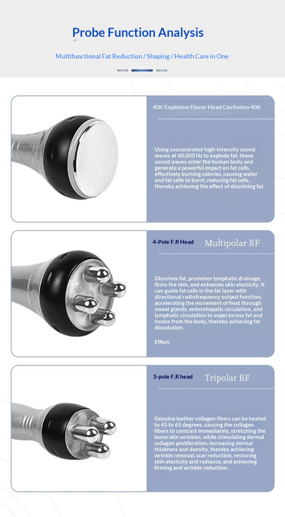 40K Ultrasonic Cavitation + Vacuum Roller | Body Shaper Massager