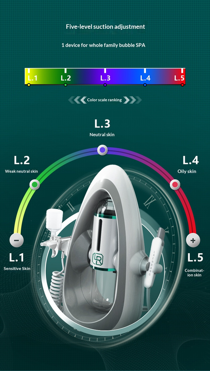 Blackhead Vacuum + Oxygen Spray | Pore Cleansing & Serum Infusion Device